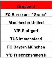 Gruppe u
