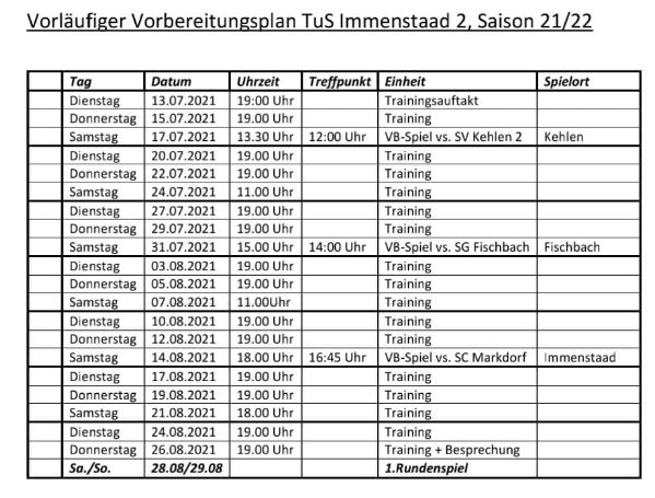 Vorbereitung Zweite Saison 2021 22
