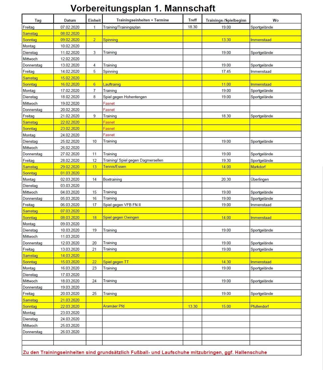 Vorbereitungsplan Erste Rückrunde 2019 2020